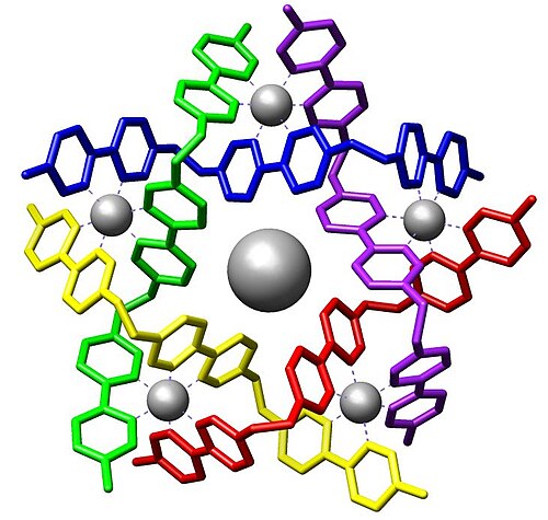 Supramolecular chemistry
